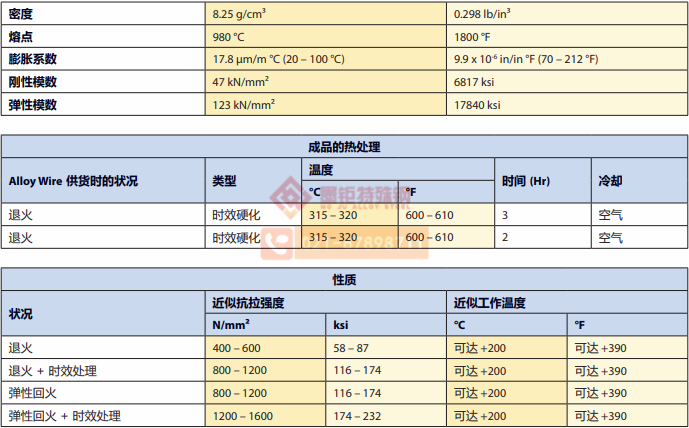 BERYLLIUM COPPER CB 101二.jpg