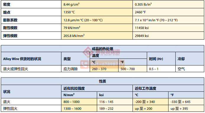 INCONEL  625二.jpg